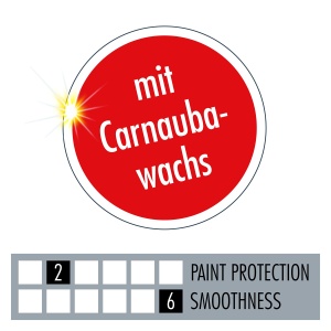 Ceara pentru protectie SONAX PROFILINE SpeedProtect, 1 Litru, cu Carnauba - Img 5