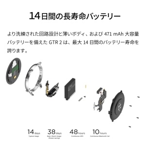 Ceas inteligent Amazfit GTR 2 Sport Edition, original, cu garantie 2 ani - Img 6