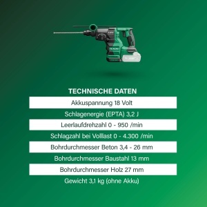 Ciocan rotopercutor HiKOKI DH1826DAW2Z, 18V, 3,2 J, beton pana la 26 mm - Img 3