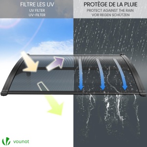 Copertina pentru usa VOUNOT 120 x 80 cm, aluminiu si policarbonat, gri - Img 3