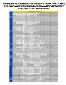 Coroana de zapada MICHELIN FAST GRIP 140 Sistem rapid de montare 2 bucati - Img 6