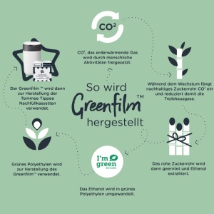 Cos de gunoi pentru scutece Tommee Tippee Twist Click Advanced Alb Sistem ecologic cu 6 rezerve antibacteriene GREENFILM - Img 9