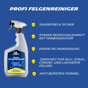 Detergent pentru jante MICHELIN 650ml, eficient si acid-free pentru toate tipurile de jante - Img 2