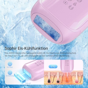 Dispozitiv IPL Anysea pentru Epilare cu Racire Saphir, 300.000 Impulsuri, 3 Moduri - Img 2