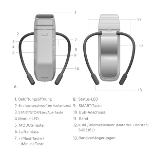 Dispozitiv termic portabil Sony REON Pocket PRO Plus, racire si incalzire, design ergonomic - Img 7