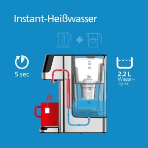 Dozator de apa calda filtrata Philips Station 6 presetari de temperatura Ecranul tactil reduce clorul, calcarul, metalele grele, microplasticele si PFOA Capacitate de 2,2 litri - Img 3
