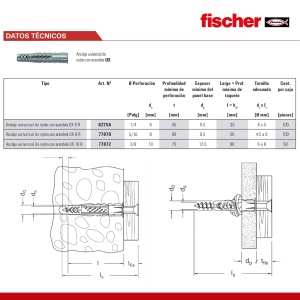 Dulbe Universale Fischer UX 6 x 35 mm, 100 bucati, Nylon - Img 8
