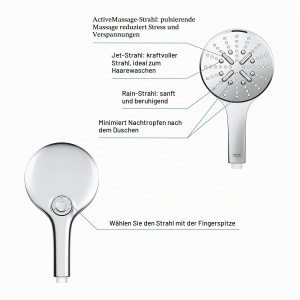 Dus cu efect de ploaie GROHE Rainshower SmartActive 130, crom, 3 straturi, 13lmin - Img 6