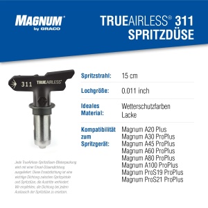 Duze Airless Graco TRA311 cu tehnologie SoftSpray, 15 cm, 0.011 - Img 5