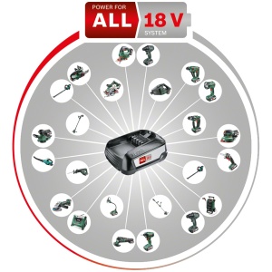 Ferastrau cu acumulator Bosch AdvancedCut 18 (fara baterie, sistem de 18 volti, cu tehnologie NanoBlade, in cutie) - Img 2
