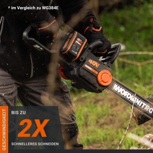 Ferastrau electric cu acumulator WORX WG385E.9, 40V, 40 cm, fara acumulator si incarcator - Img 3