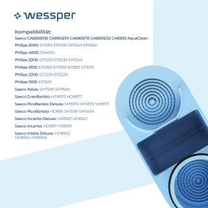 Filtru apa Wessper AquaClean pentru espressor cafea, activat cu carbune, 6 bucati - Img 5