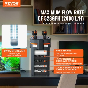 Filtru de acvariu VEVOR 528 GPH, filtru de canistra in 5 trepte 757,1 L, filtru de acvariu intern extrem de silentios cu protectie UV, filtru de putere submersibil cu functii multiple pentru acvarii, 20 W - Img 2