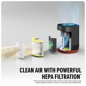 Filtru de aer Dirt Devil AD46000V, 3-in-1 H13 HEPA, alb - Img 3