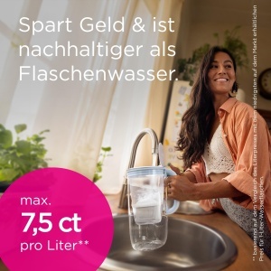 Filtru de apa BRITA MAXTRA PRO Extra Kalkschutz, 4 cartuse, eficienta ridicata - Img 5