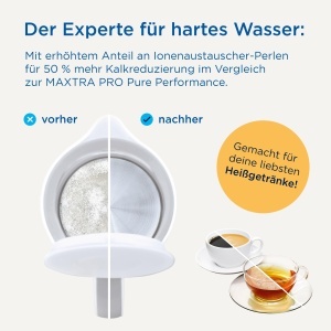 Filtru de apa BRITA MAXTRA PRO Extra Kalkschutz - 4 cartuse, eficienta ridicata - Img 5