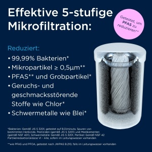 Filtru de apa BRITA ON TAP V-MF, 600l, 5-stadii, pentru robinet - Img 3