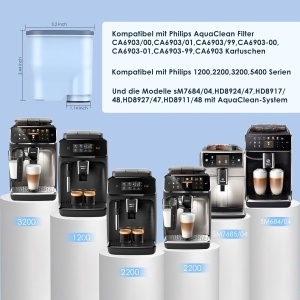 Filtru de apa compatibil Philips AquaClean CA690310 CA690322 set 4 bucati eliminare clor si calcar - Img 2