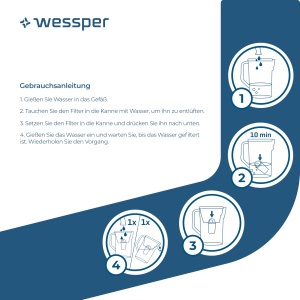 Filtru de apa Wessper AquaClassic, 4 cartuse, compatibil cu BRITA si DAFI - Img 3