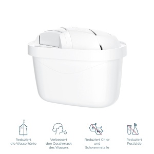 Filtru de apa Wessper AquaMax, 12 cartuse, compatibil cu Dafi si Philips - Img 6