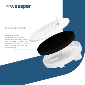Filtru pentru sticle de apa Wessper Actitex DISC BPA Free set 6 bucati - Img 2