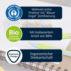 Fineliner Schneider Line-Up, 0,4 mm, 8 culori, din plastic biobazat - Img 2