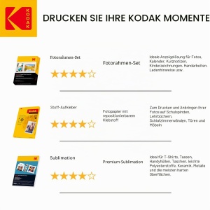 Fotopapier KODAK A6 10 x 15 cm, 230gm, 50 foi, mat, acid free - Img 5
