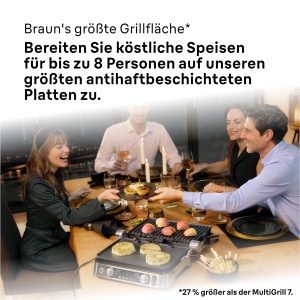 Gratar electric Braun MultiGrill 9 CG 9167, 2200W, 3 tipuri de placi - Img 4