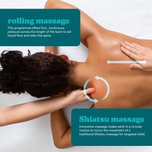 Homedics Shiatsu Massagesitzauflage Negru Masaj Shiatsu cu Functie de Incalzire - Img 4