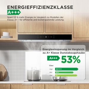 Hota COMFEE CHW 76M77A3 60cm Negru Inox 650m3h Energie A Control Tactil - Img 2