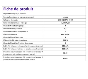 Hota incorporabila COMFEE SLIF17B-60, 60 cm, 200 m3h, 3 trepte, LED, Negru - Img 7