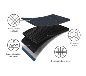 Husa pentru masa de calcat Joseph Joseph Glide Plus 130x38 cm tehnologie DripShield multistrat negrualbastru - Img 3