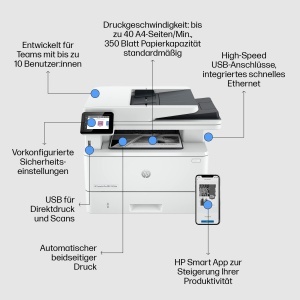 Imprimanta multifunctionala laser HP LaserJet Pro MFP 4102dw, alb-negru, Wi-Fi, viteza 40 paginimin - Img 3