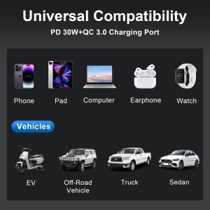 Incarcator Auto USB C Elzle, 30W PD si 18W QC3.0, Dual Port - Img 7