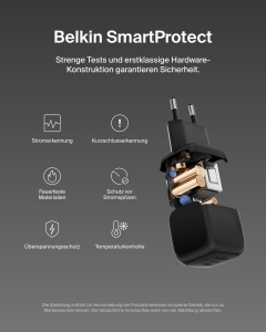 Incarcator compact USB-C Belkin 45W, rapid, pentru iPhone, Samsung, negru - Img 4