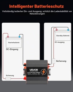 Incarcator DCDC VEVOR SDC-30A, 12V 30A, 375W, pentru plumb-acid si Lithium - Img 3