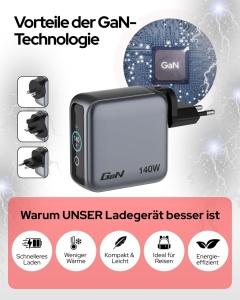 Incarcator Mini Verbatim GaN 140W cu Display, 4 Porturi USB-C si USB-A - Img 2