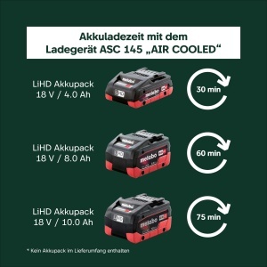 Incarcator rapid Metabo ASC 145, 12-36 V, compatibil cu acumulatori CAS - Img 5
