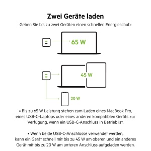 Incarcator USB-C Belkin 65W, 2 porturi, rapid, cu tehnologie GaN, negru - Img 4