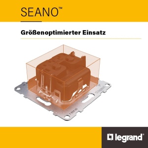 Intrerupator Dublu Legrand SEANO cu 2 Contacte Schimbatoare, LED-uri, 10AX - Img 4