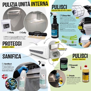 Kit de curatare pentru climatizere Errecom, 2 x 1L, inclusiv manusi - Img 2