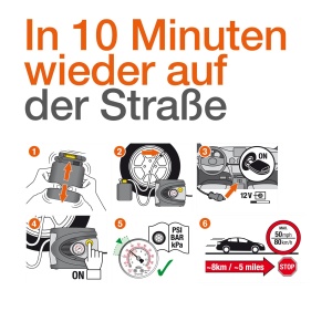 Kit de reparatie pentru anvelope OSRAM TYREseal, 450 ml, cu umflator si cutie de depozitare - Img 4
