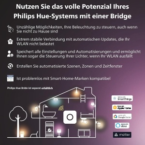 Lampa de birou Philips Hue Twilight, lumina alba si colorata, Bluetooth, control vocal - Img 8