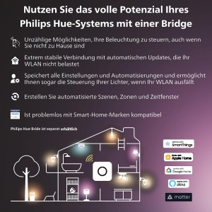 Lampa de masa inteligenta Philips Hue Twilight pentru somn si trezire, lumina alba si colorata, compatibila Bluetooth, control vocal cu Alexa, Apple Home si Google Assistant, alb - Img 7
