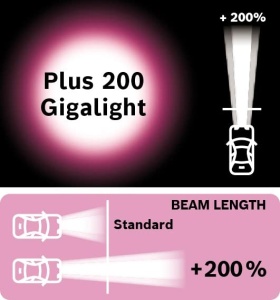 Lampa Halogen H7 BOSCH Plus 200 Gigalight, 55W, 200 mai luminoasa - Img 3
