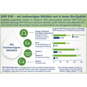 Laptele pentru copii HiPP Kindermilch PUR, 5 x 500g, cu vitamine si minerale esentiale - Img 3