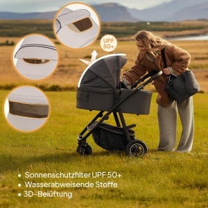 Lionelo Amber Plus 3 in 1 Carucior Multifunctional pentru Copii cu Roti 360deg si Protectie UPF50 - Img 7
