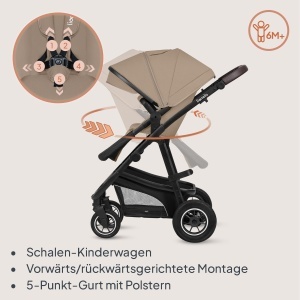 Lionelo Bianka Carucior 3 in 1 Pliabil cu Sistem de Calatorie si Roti 360 - Img 5