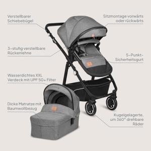 Lionelo Bianka Kinderwagen 3 in 1 Sistem de calatorie pliabil cu amortizoare si accesorii - Img 12