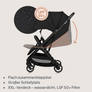 Lionelo Julie Air Buggy pana la 22 kg de la 6 m la 4 ani Pentru aeronave Roti pivotante Suspensie 360deg Mecanism de pliere cu o singura mana Reglarea spatarului Copertina SPF50+, usoara - Img 6